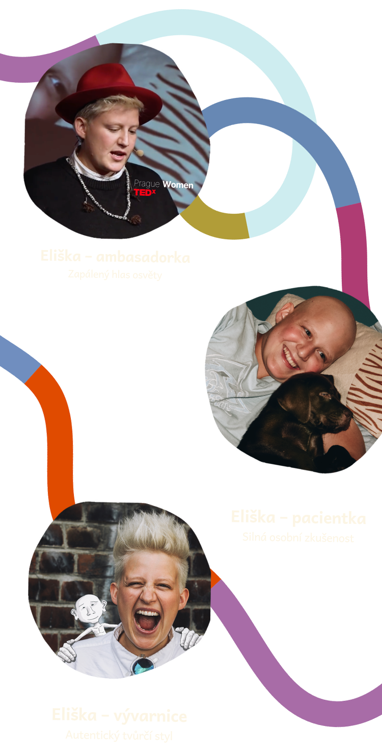 Eliška ambasadorka, přeživší, umělkyně
